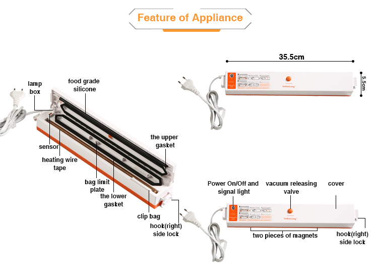 01 Feature of Appliance Orange.jpg